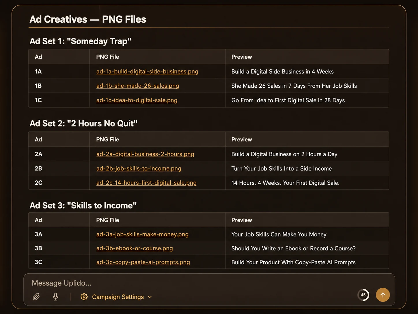 Uplido campaign creative PNG files and ad copy preview